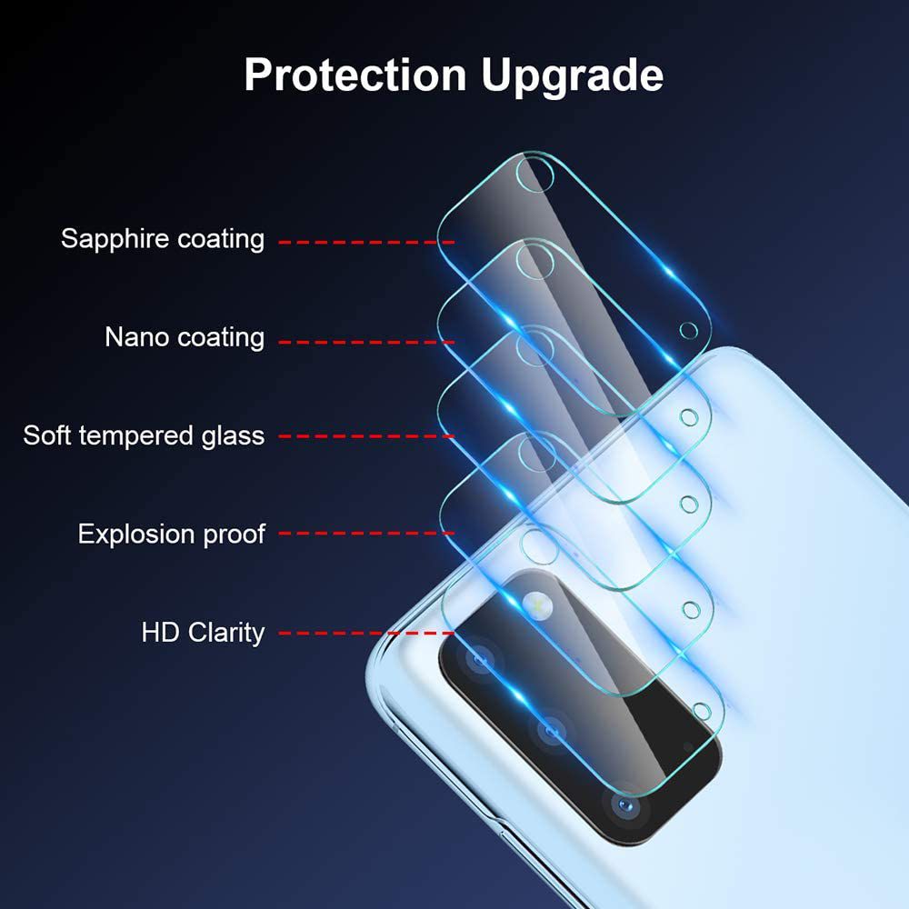 CellTime™ Tempered Glass Protector for Galaxy A02s Camera Lens