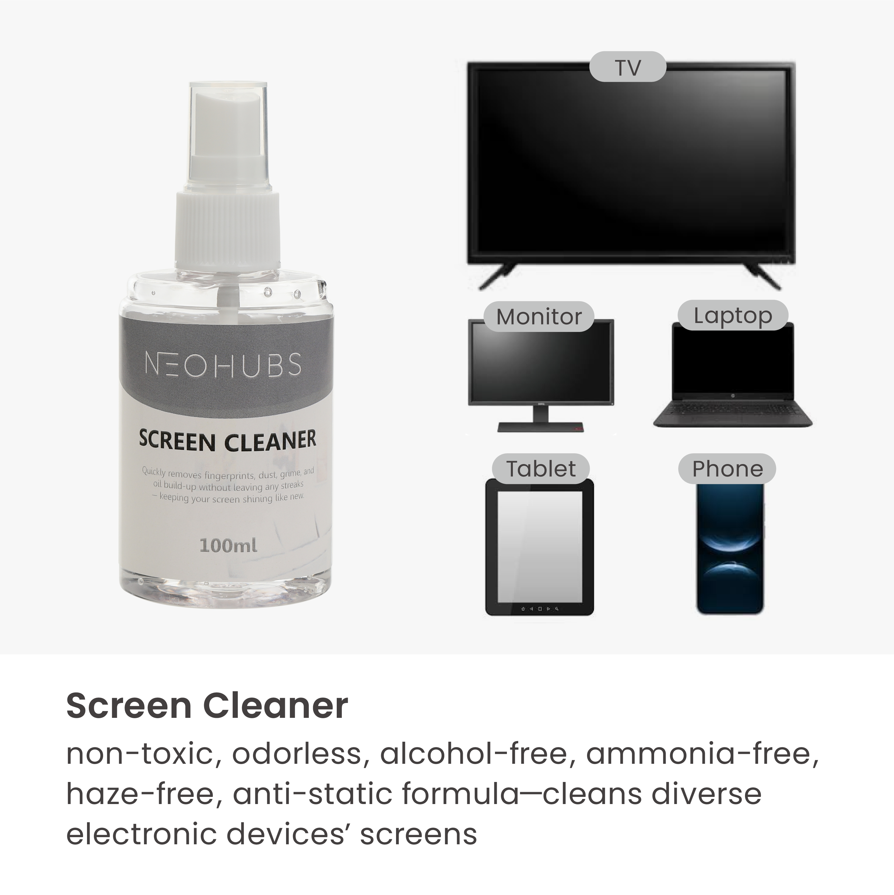 NEOHUBS 3 in 1 Screen Cleaning Kit with Spray, Brush & Microfiber Cloth