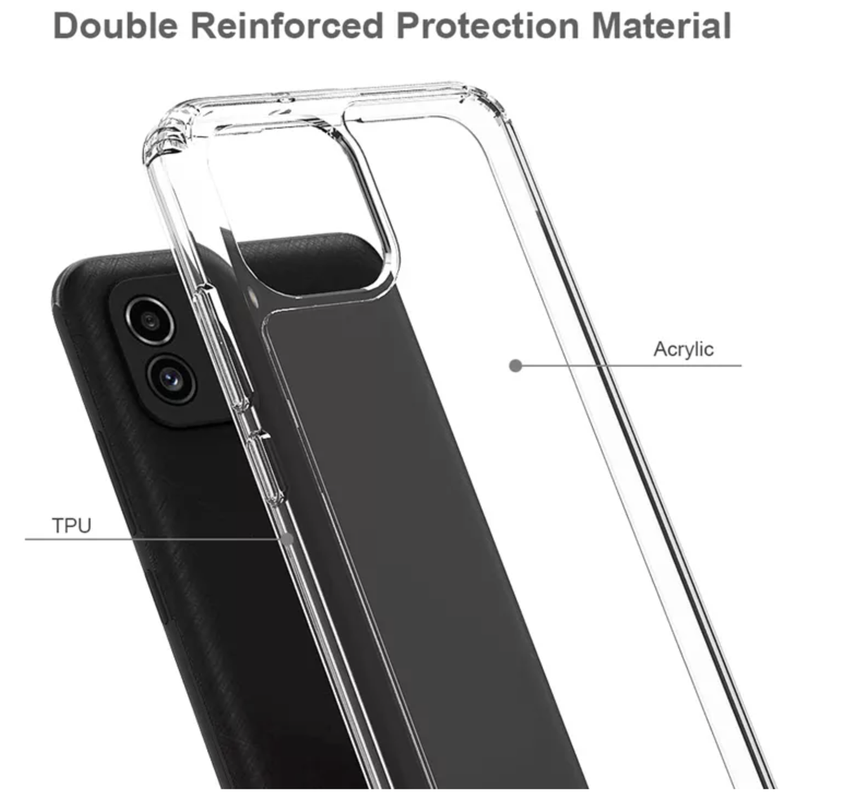 Shockproof Clear Cover for Galaxy A03